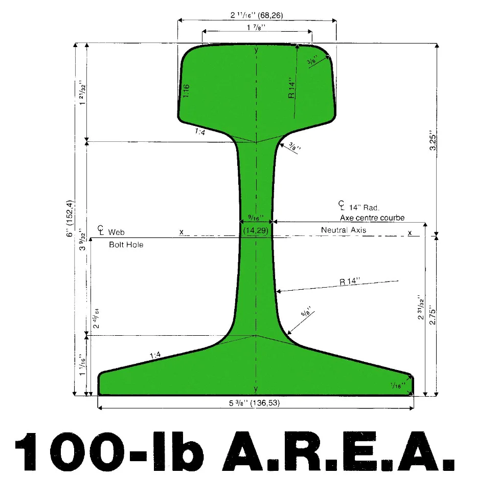 Rail Products - 100-lb A.R.E.A.